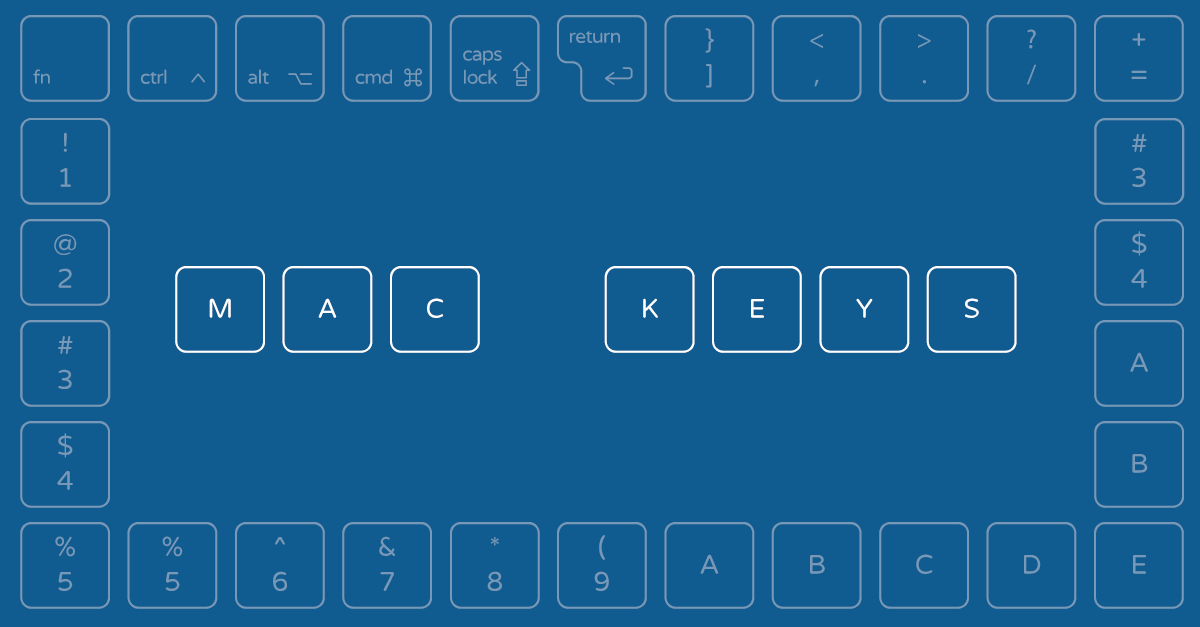 How to create a web icon font using illustrator and fontastic.me - meet my new mac keyboard shortcut font