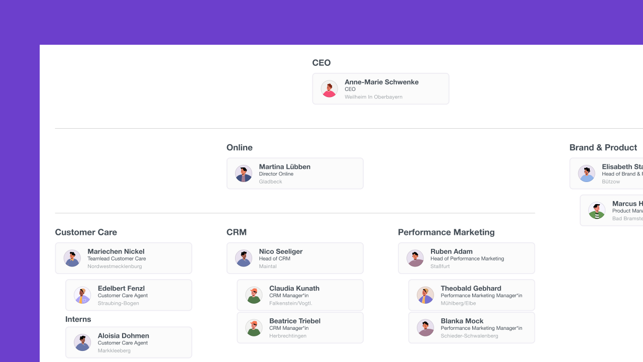 Create a free Org Chart and sync with Google Sheets