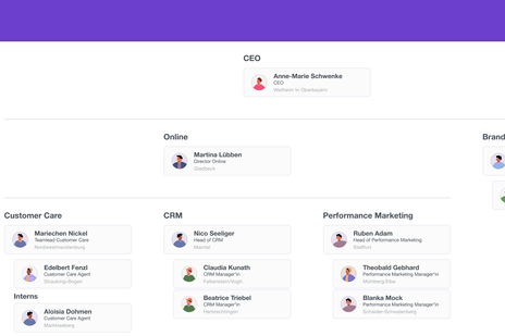 Create a free Org Chart and sync with Google Sheets